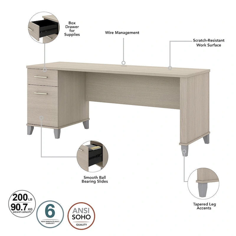 Bureau de 72 po de large avec huche et bibliothèque à 5 étagères Somerset, gris cendré