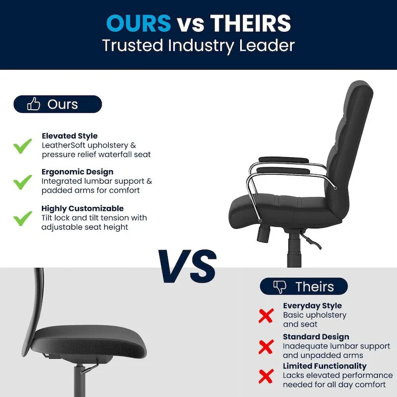 Fauteuil de bureau pivotant en cuir synthétique avec dossier mi-haut