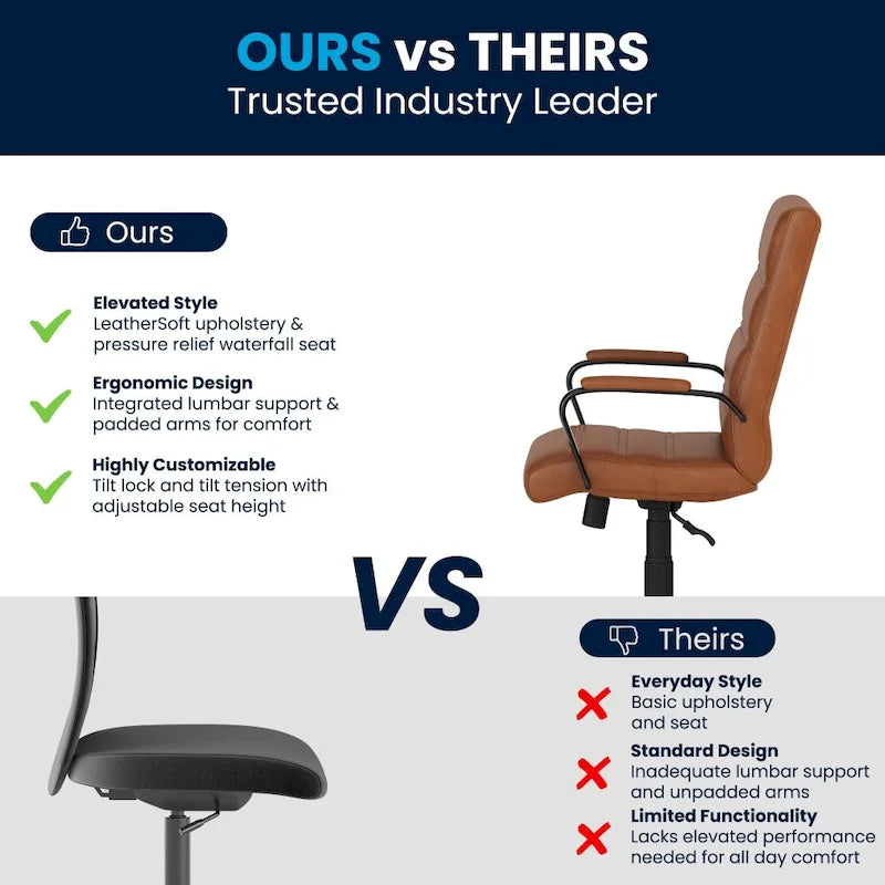 Fauteuil de bureau pivotant en cuir synthétique avec dossier mi-haut