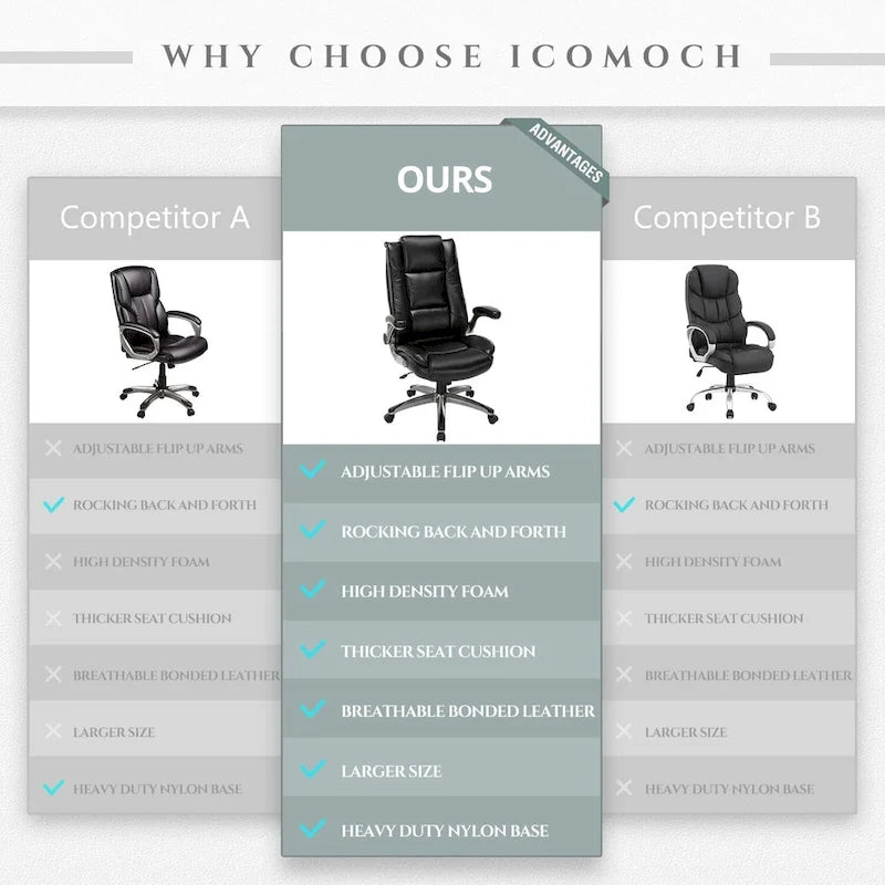 Fauteuil de bureau de direction en cuir - Chaise d'ordinateur à dossier haut avec accoudoirs rembourrés relevables et inclinaison réglable verrouillable