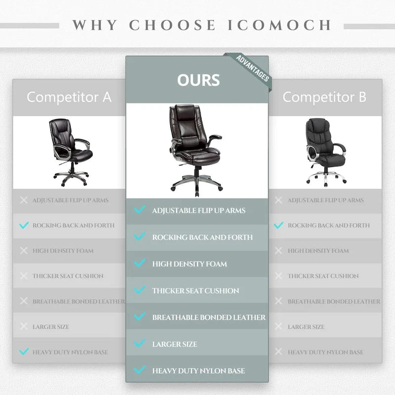 Fauteuil de bureau de direction en cuir - Chaise d'ordinateur à dossier haut avec accoudoirs rembourrés relevables et inclinaison réglable verrouillable